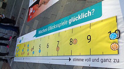 Abstimmungsergebnis I